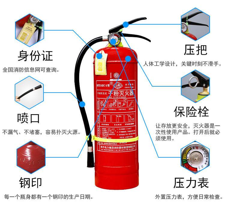 干粉滅火器商品細節(jié)