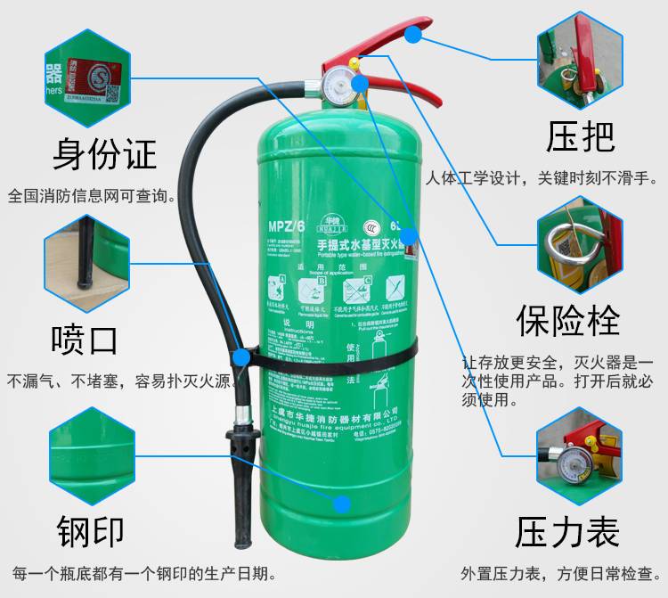 華捷水基泡沫滅火器產(chǎn)品解析